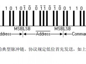 【整理】stm8红外遥控解码(HX1838)