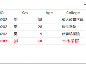 【分享】PyQt QTableView示例代码(QStandardItemModel+QTableView)