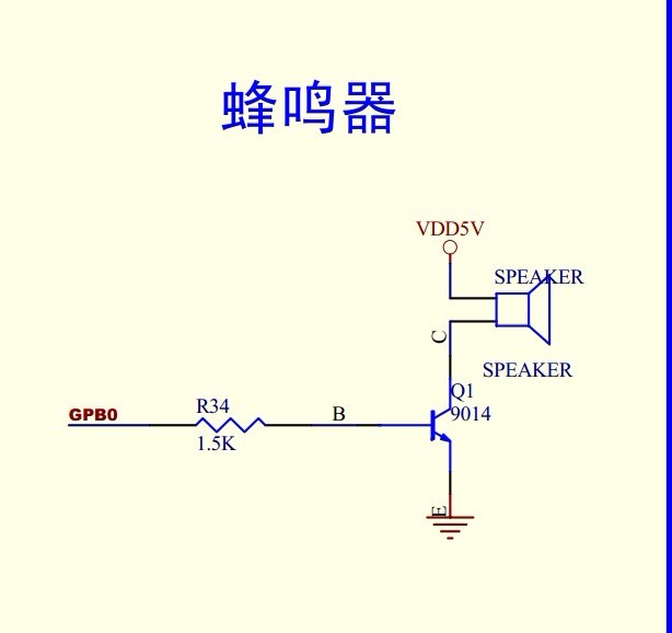 Mini 2440 beeper的裸机程序及详解(基于MDK)