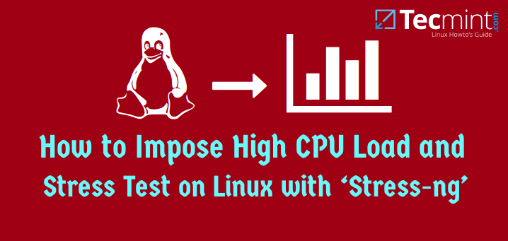 linux-cpu-bench-1080p-highest