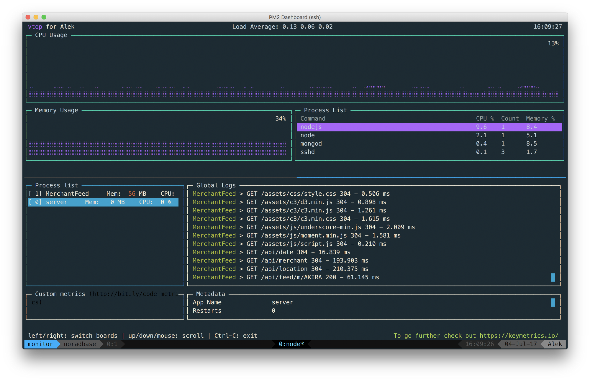 tmux