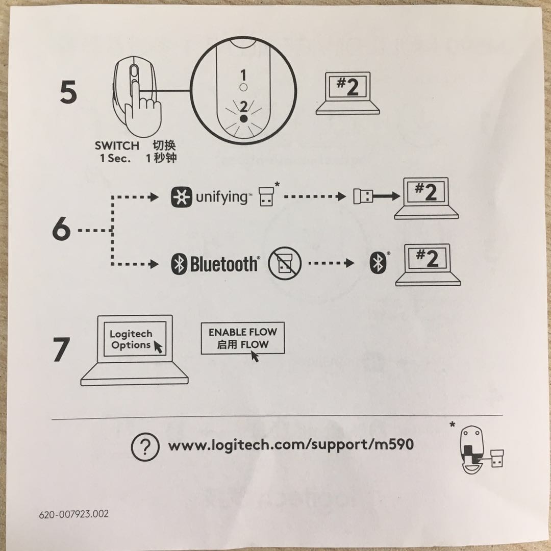 multidevice2