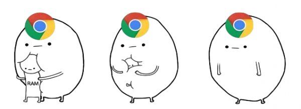 chrome_ram